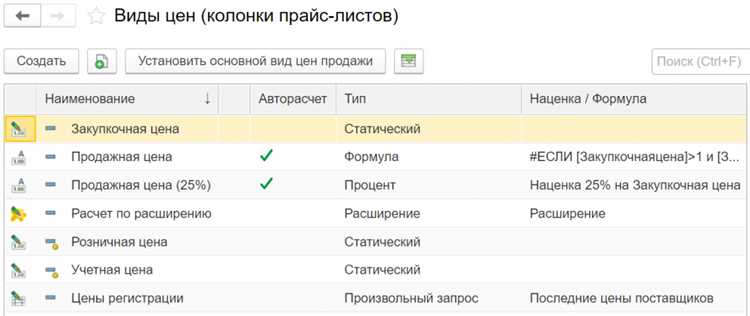 Как установить цены в 1с унф