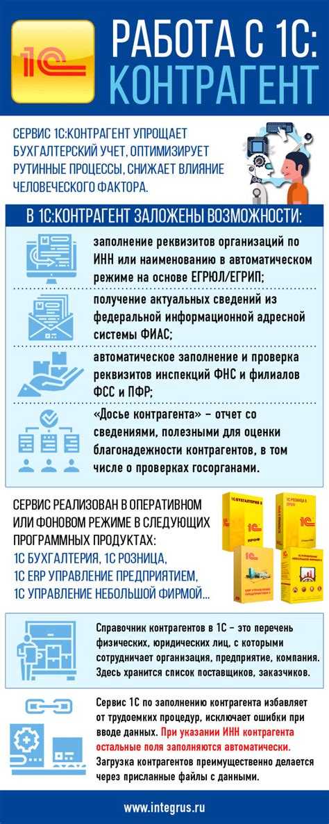Как в 1с изменить вид договора контрагента