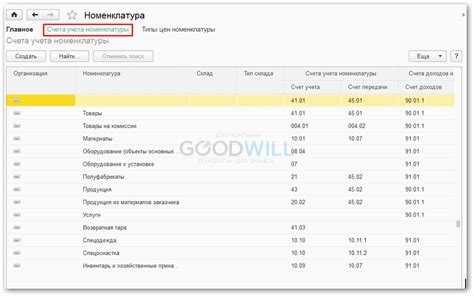 Как в 1с найти счет по номенклатуре