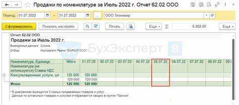 Как избежать ошибок при массовой отмене проведения