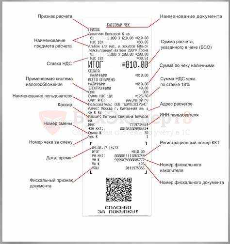 Как в 1с посмотреть чеки за день