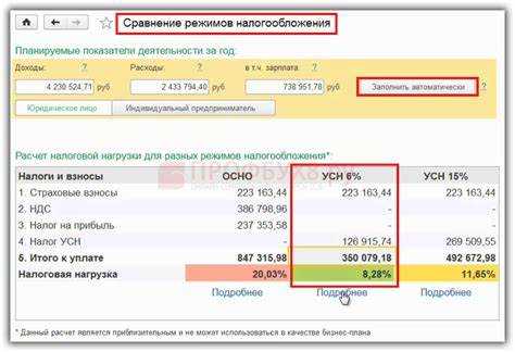 Проверка текущей системы налогообложения в настройках организации