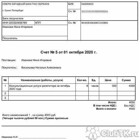 Настройка видов услуг в 1С для корректного учета