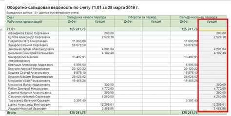 Настройка вида операции при зачёте аванса в документе 