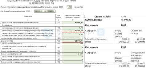 Как учитывать выплаты при оформлении материальной помощи через справку 2-НДФЛ