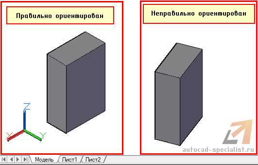 Как сохранить пользовательский вид через диспетчер View Manager