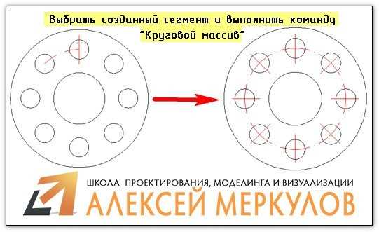 Как в автокаде масштабировать по одной оси