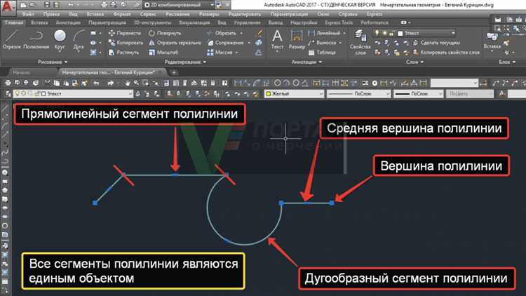 Ошибки при создании прямоугольников и как их избежать