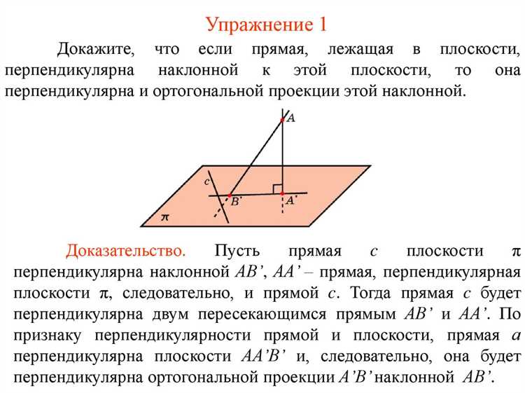 Корректировка наклона линии и перпендикуляра