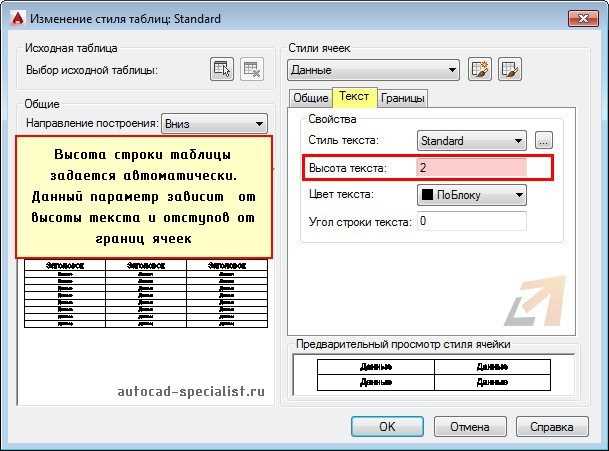Использование атрибутов для редактирования текста в штампе