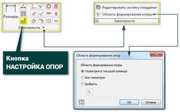 Использование команды для отключения привязки зависимостей