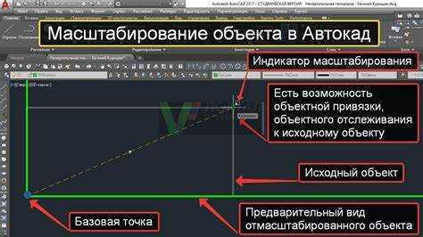 Контроль изменения размеров через панель свойств объекта