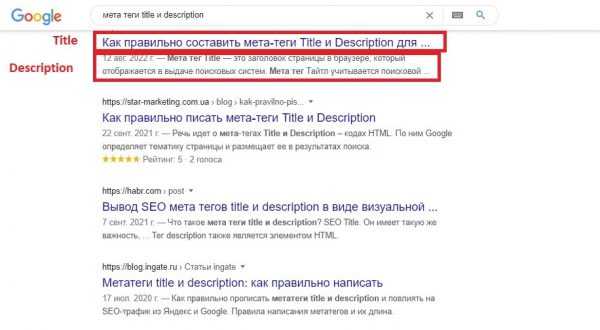 Как в drupal прописать мета теги