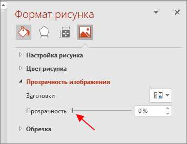 Использование инструментов PowerPoint для редактирования изображения