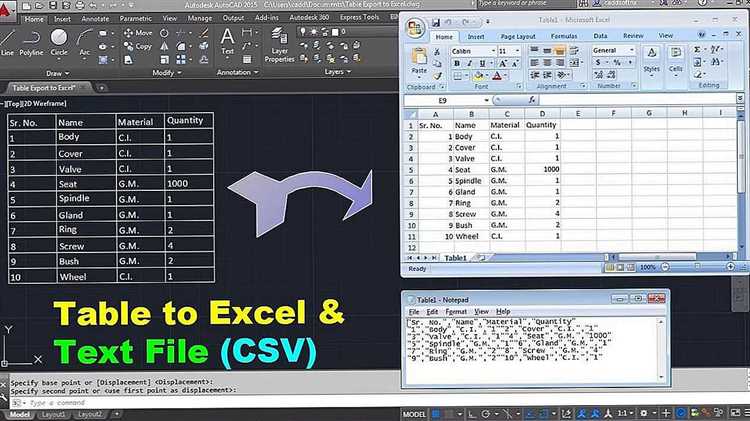 Как создать таблицу для ввода формул в AutoCAD