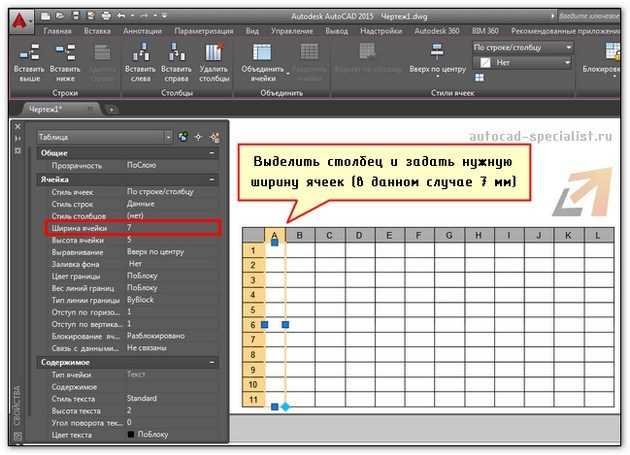 Как использовать математические операторы в формулах AutoCAD