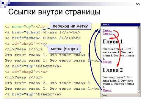 Как добавить ссылку с помощью виджетов и меню