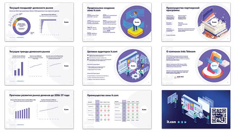 Как выбрать шаблон презентации в powerpoint