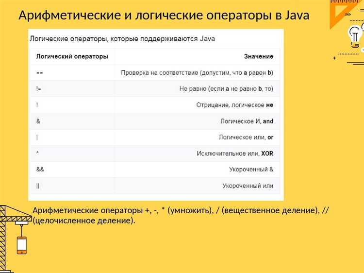 Обработка ввода пользователя с помощью Scanner