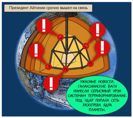 Прекращение работы цикла при возникновении исключения