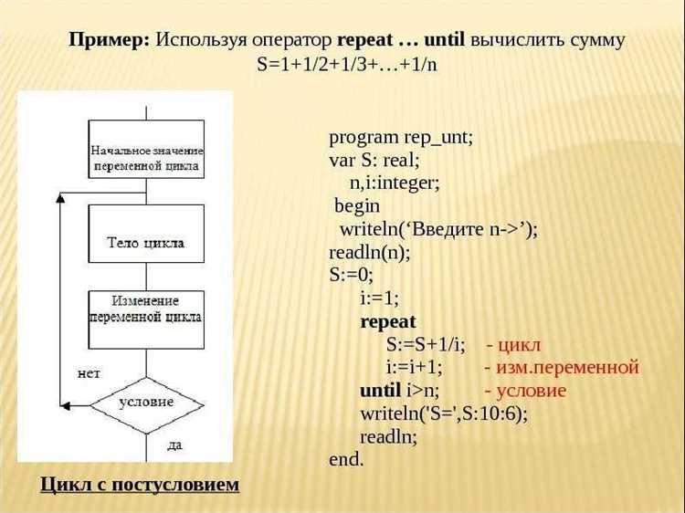Как выйти из цикла while java