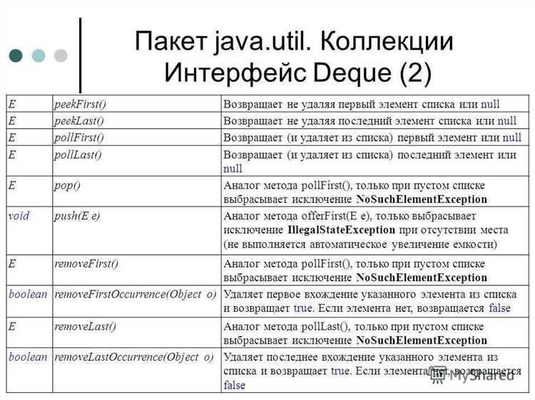 Как вывести list в виде строк через String.join()