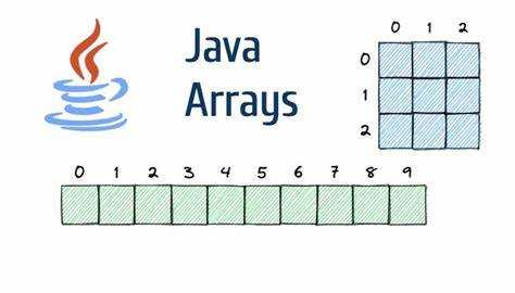 Как вывести многомерный массив java
