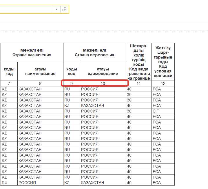 Настройка формы для отображения реквизита ТЗ