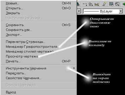 Доступ к дополнительным функциям через клавиши Shift и Ctrl