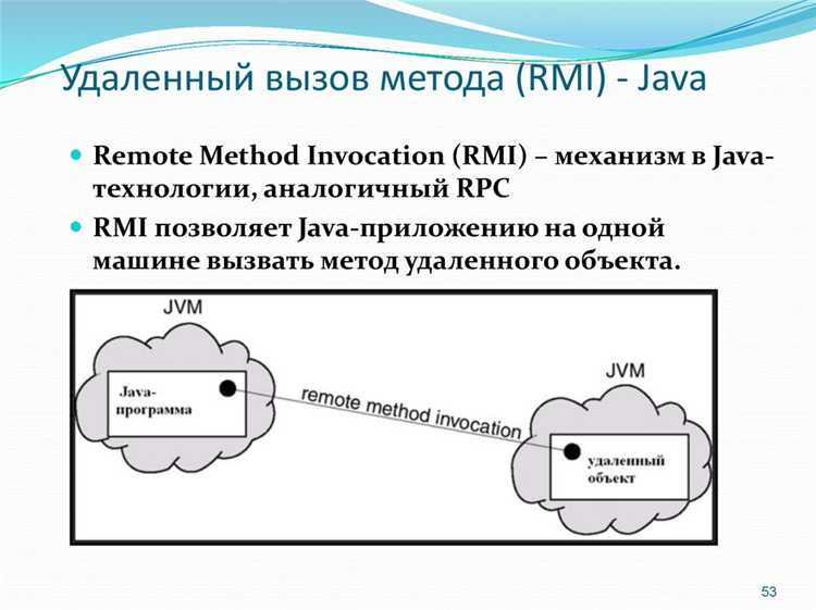 Передача аргументов при вызове метода: примитивы и объекты