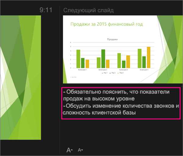 Использование заметок для подготовки к презентации