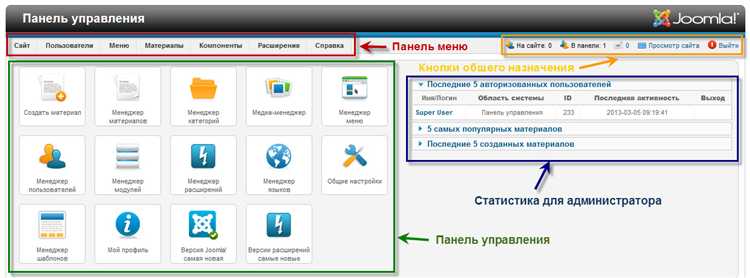 Как войти в админку, если забыл логин или пароль