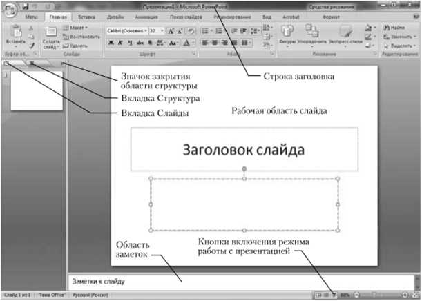 Проверка прав на редактирование в PowerPoint