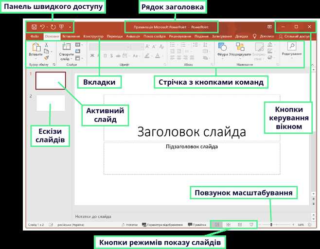Как войти в режим редактора в powerpoint