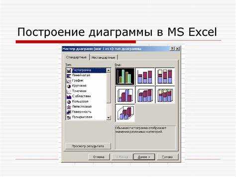 Как изменить размер и формат диаграммы в PowerPoint