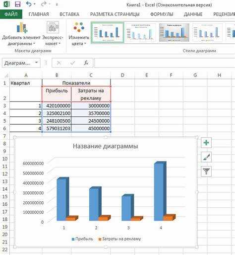 Как вставить диаграмму как объект Excel в PowerPoint