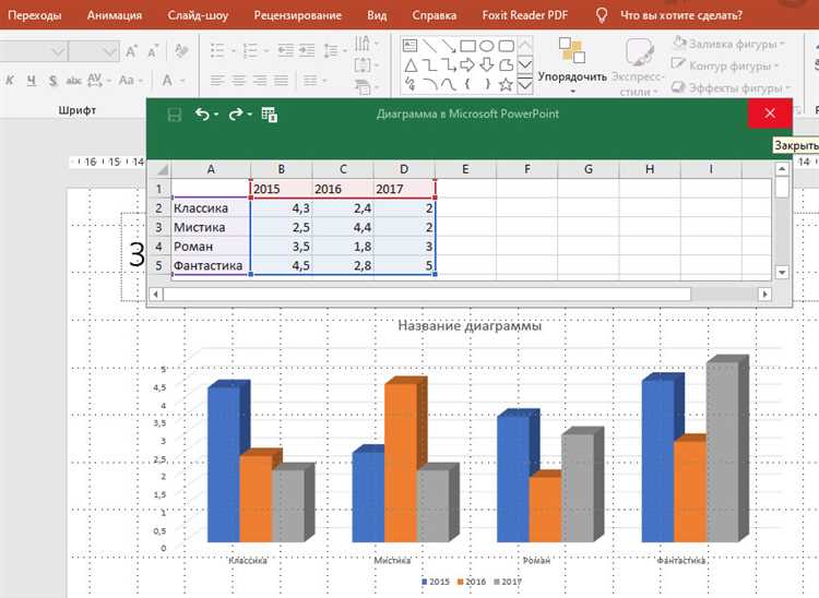 Как вставить диаграмму из excel в powerpoint
