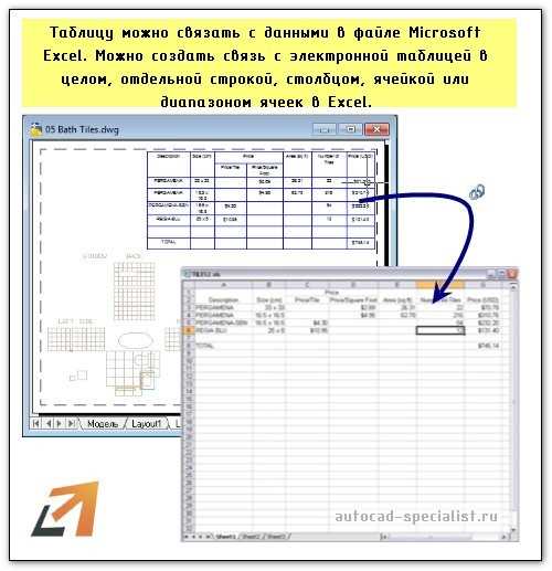 Как правильно вставить таблицу в AutoCAD с использованием буфера обмена