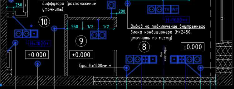 Использование команды 