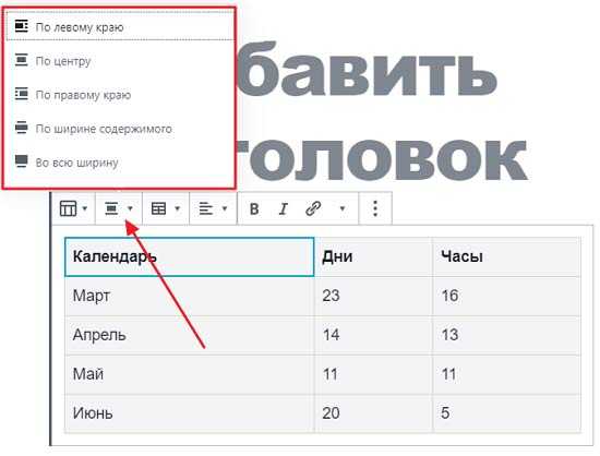 Как добавить таблицу в классическом редакторе WordPress