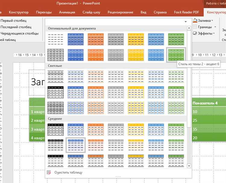 Как вставить цифры из таблицы Excel в PowerPoint без потери форматирования