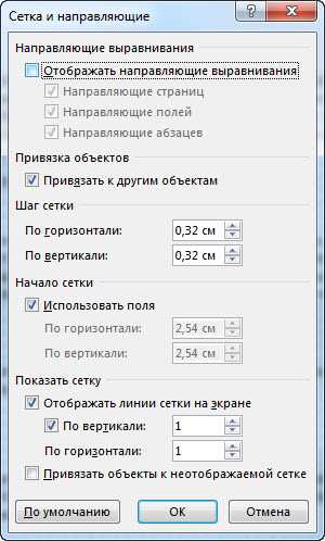 Настройка отображения сетки на разных слоях