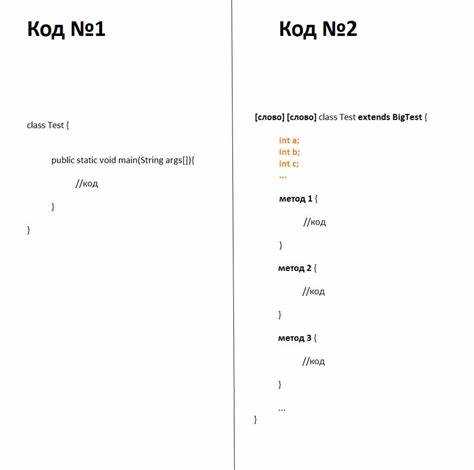 Как избежать дублирования кода при проектировании класса