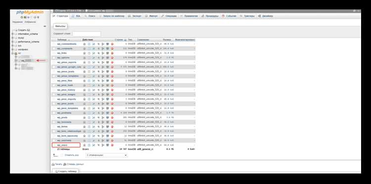 Ограничиваем доступ к панели через настройки хостинга