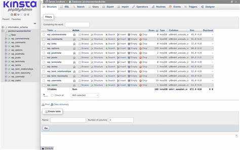 Как зайти в базу данных wordpress Как зайти в базу данных wordpress