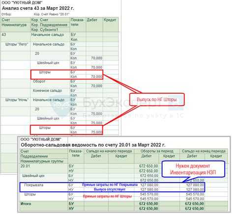 Как закрыть 26 счет в 1с