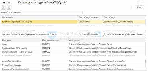 Использование PowerShell для поиска процесса по параметрам запуска