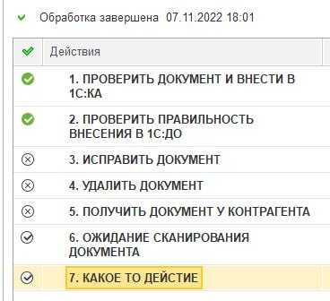 Проверка выполнения всех этапов задачи перед закрытием