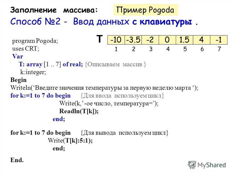 Как заполнить массив циклом java