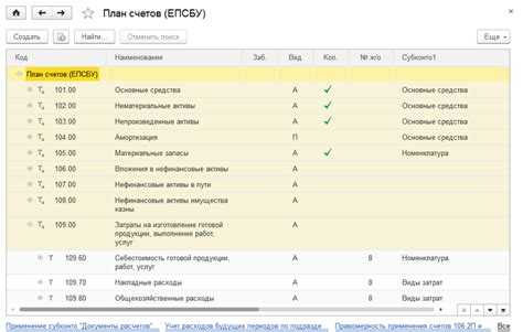 Как заполнить планирование подомовых затрат в 1с